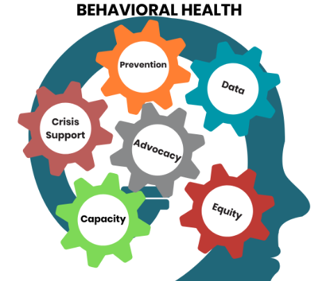 behavioral health