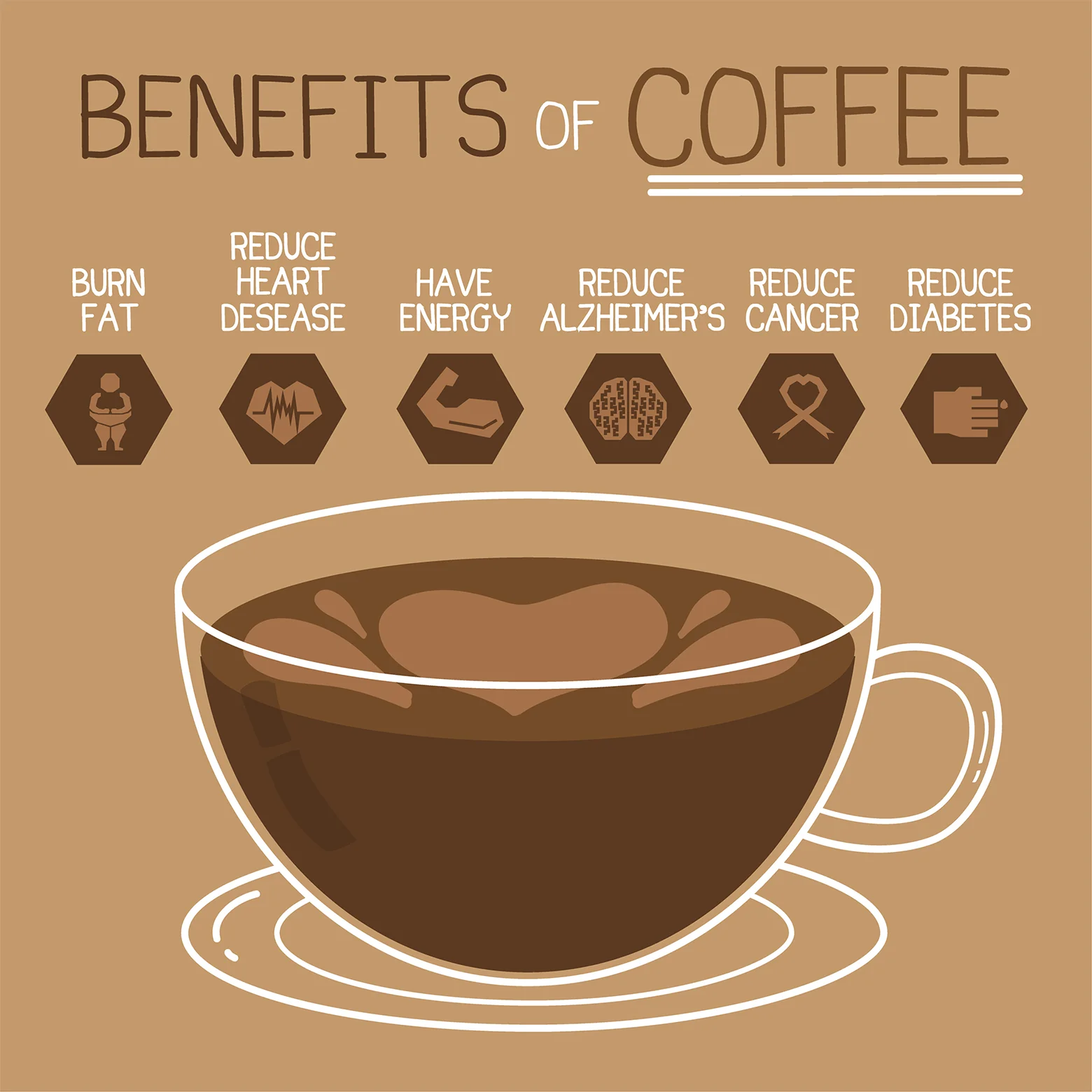 is black coffee good for health